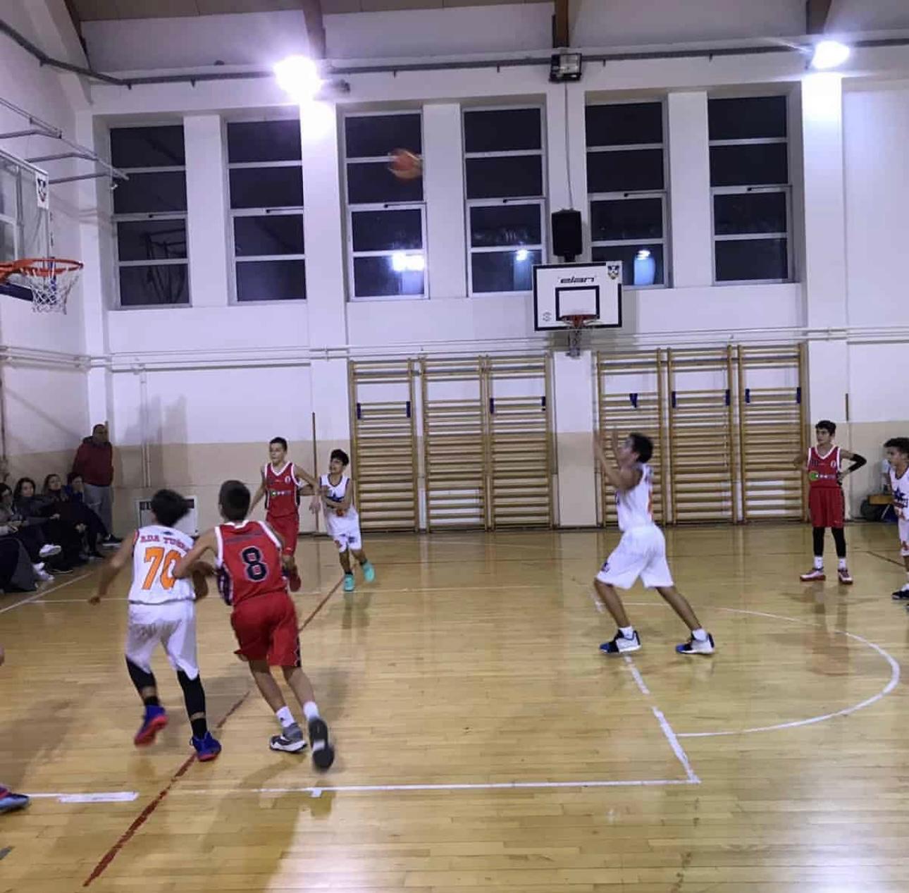 2020 BELGRAD BASKETBOL KAMPI